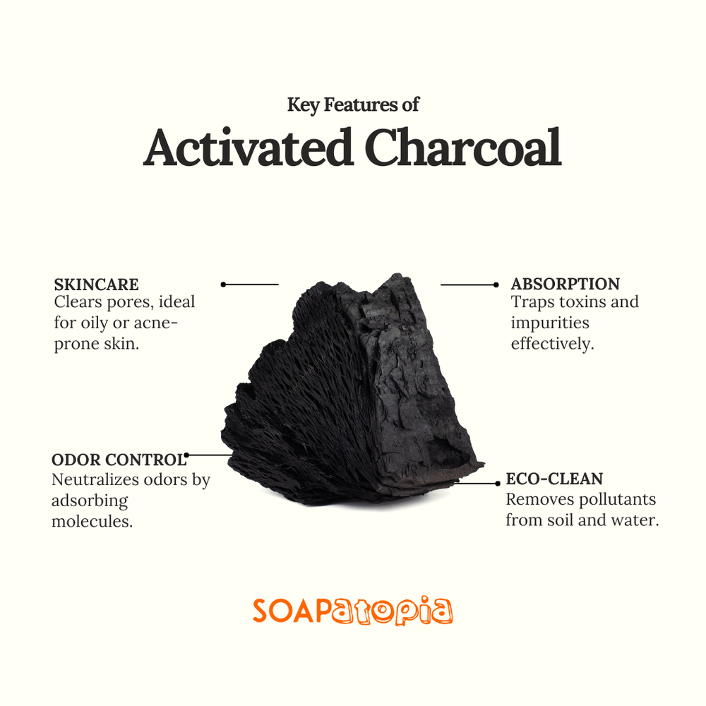 Activated Charcoal Powder