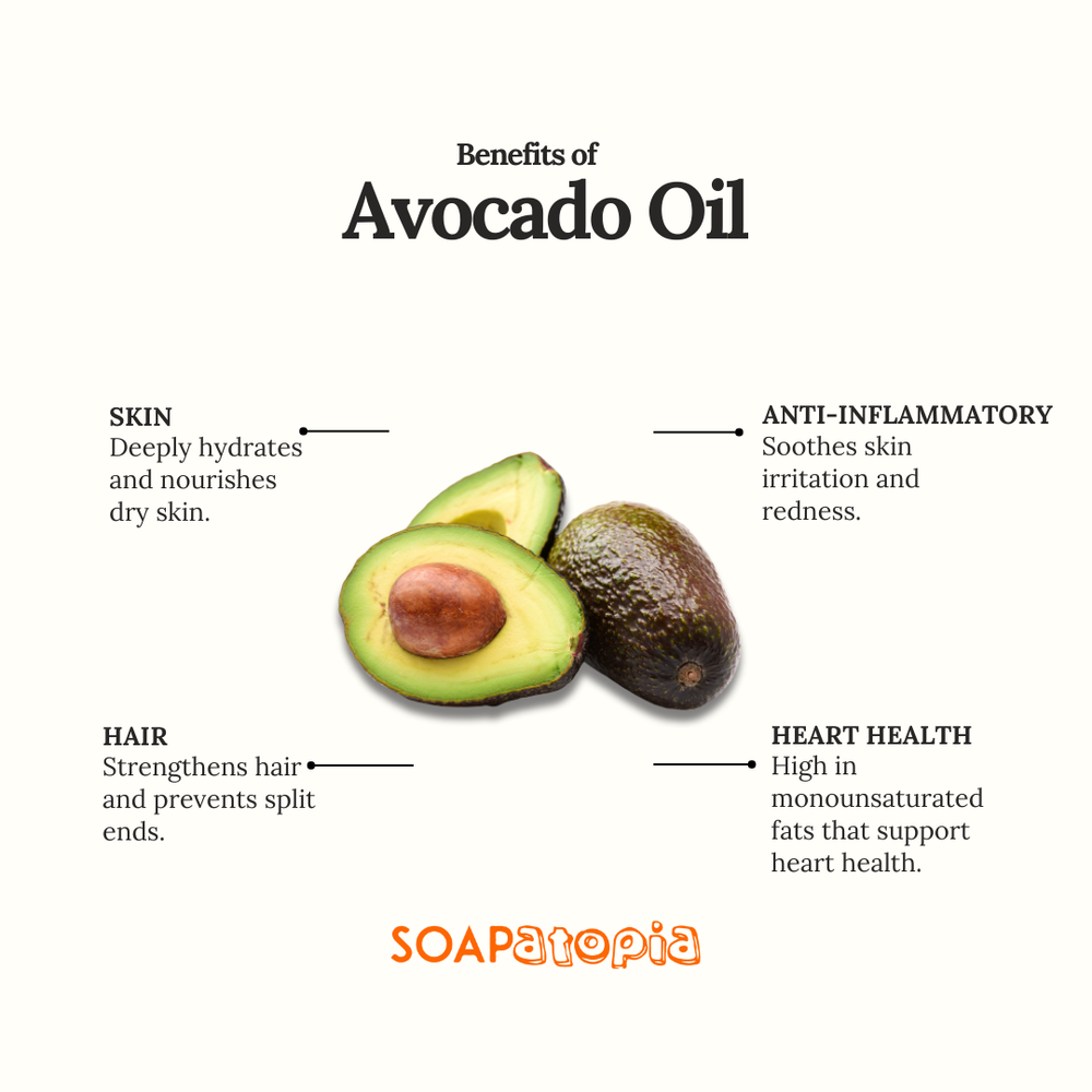Avocado Oil