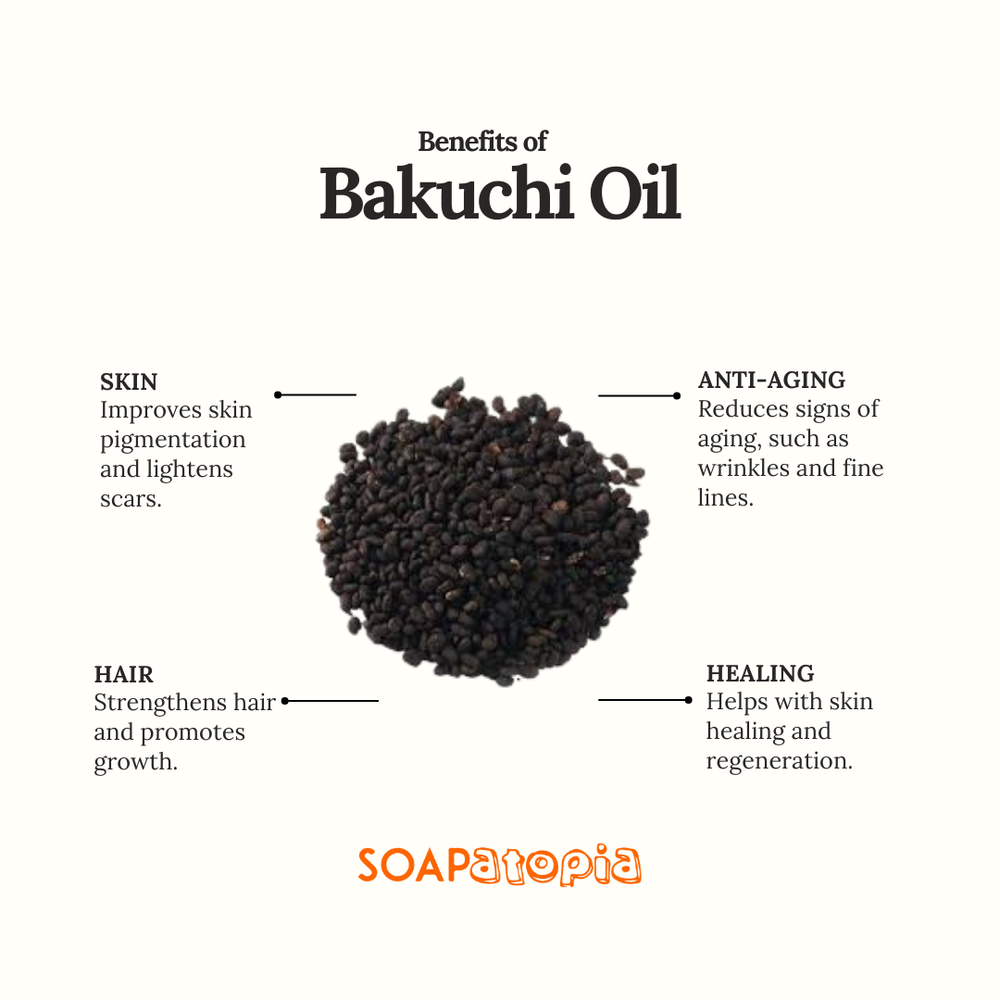 Bakuchi Oil