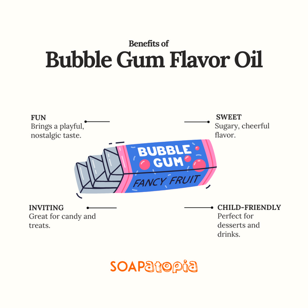 Bubble Gum Flavour Oil