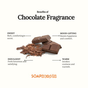 Chocolate Fragrance