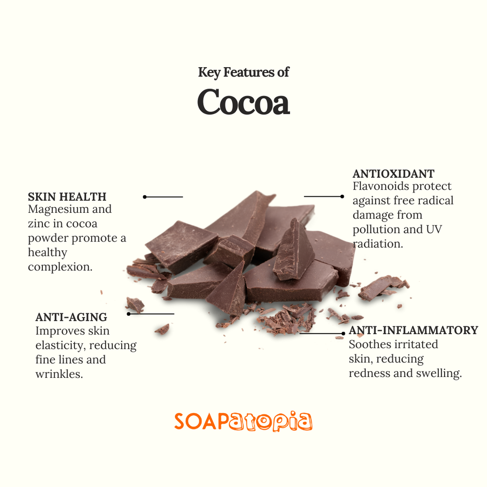 Cocoa Powder