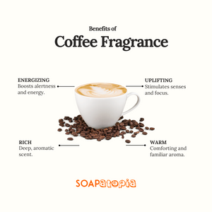 Coffee Fragrance