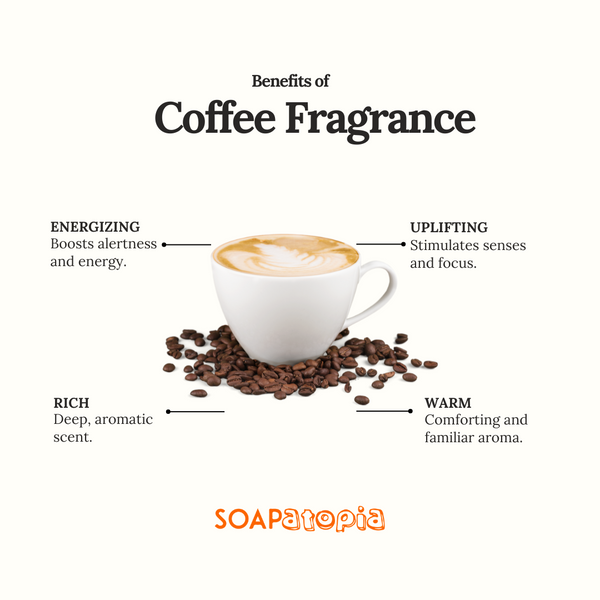 Coffee Fragrance