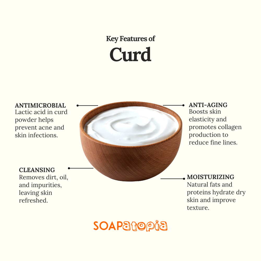 Curd Powder