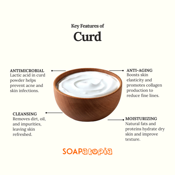 Curd Powder