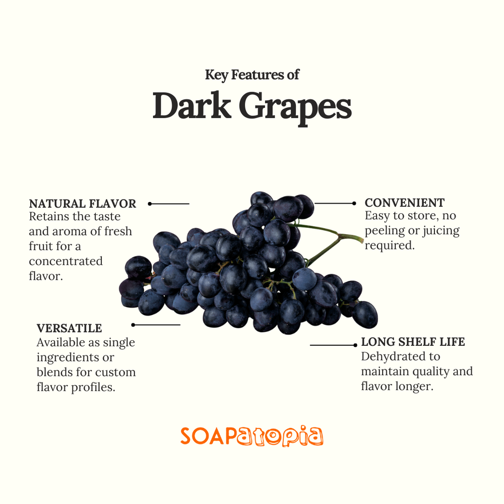 Dark Grapes Powder