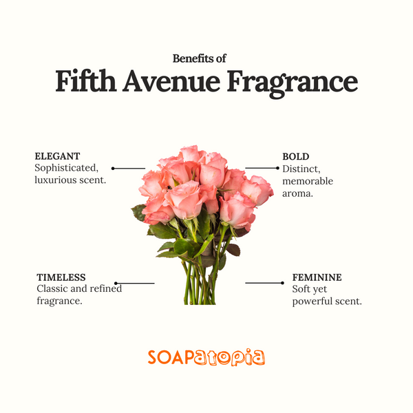 Fifth Avenue Fragrance