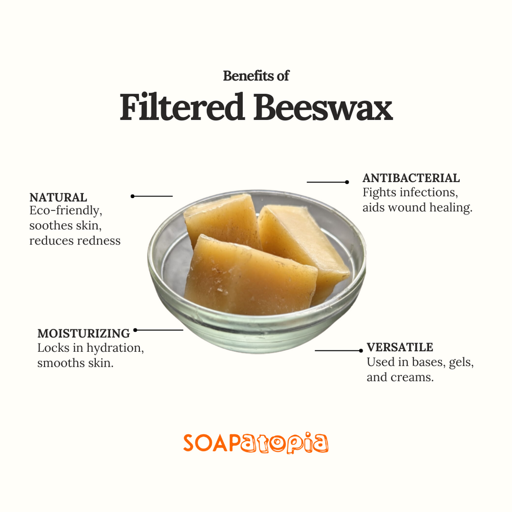 Filtered Beeswax