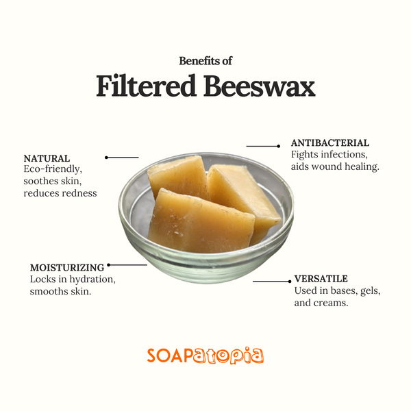 Filtered Beeswax