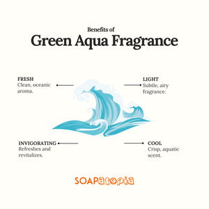 Green Aqua Fragrance