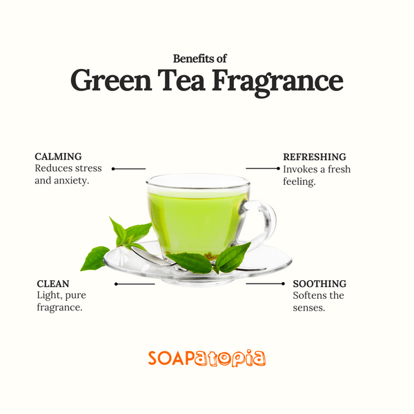 Green Tea Fragrance