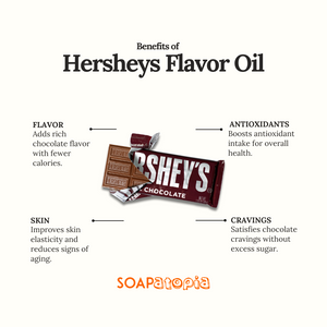 Hersheys Flavour Oil