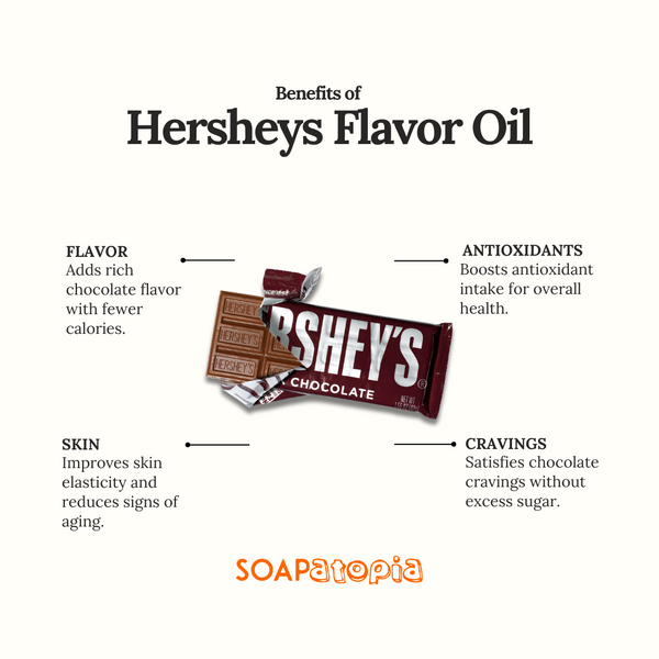 Hersheys Flavour Oil