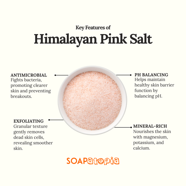 Himalayan Pink Salt Powder