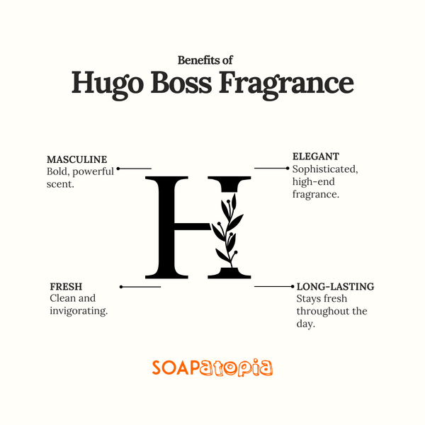 Hugo Boss Fragrance