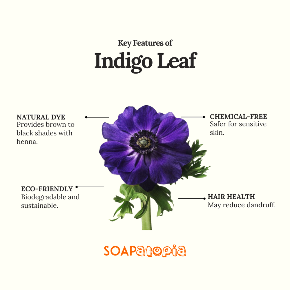 Indigo Leaf Powder