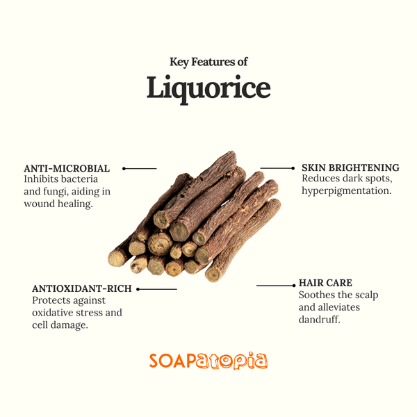 Liquorice Powder