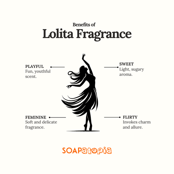 Lolita Fragrance