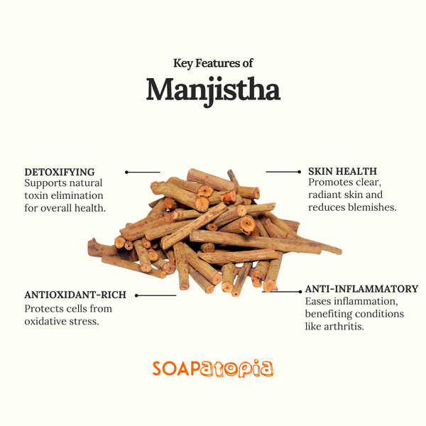 Manjistha Powder