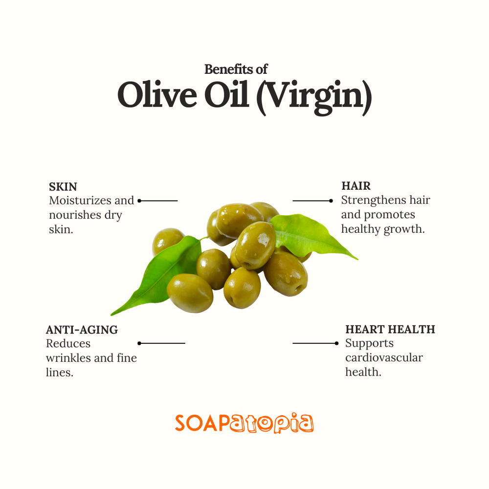 Olive Oil (Virgin)