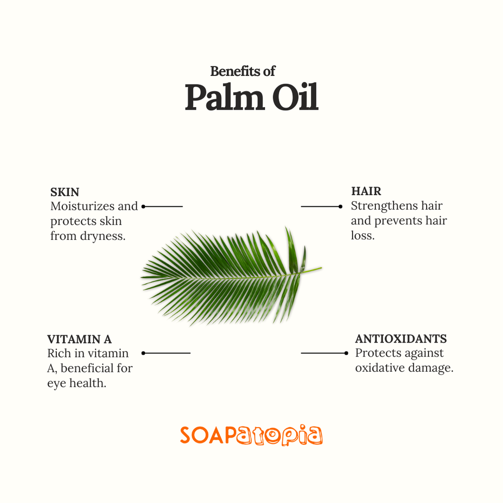 Palm Oil