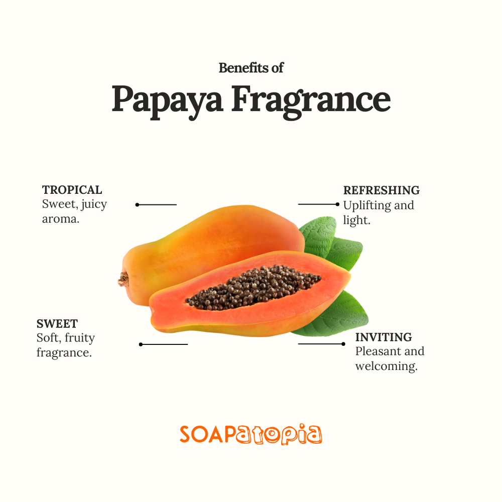 Papaya Fragrance