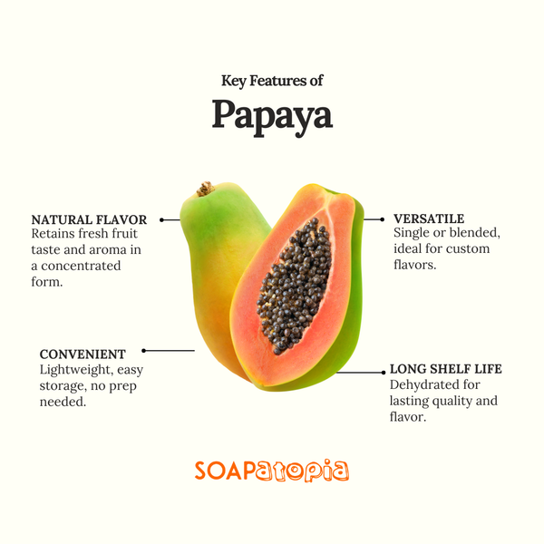 Papaya Powder