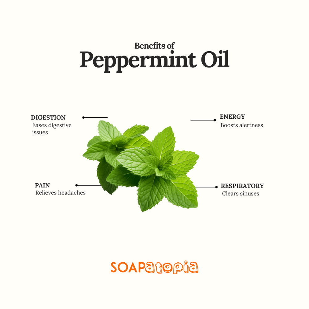 Peppermint Essential Oil