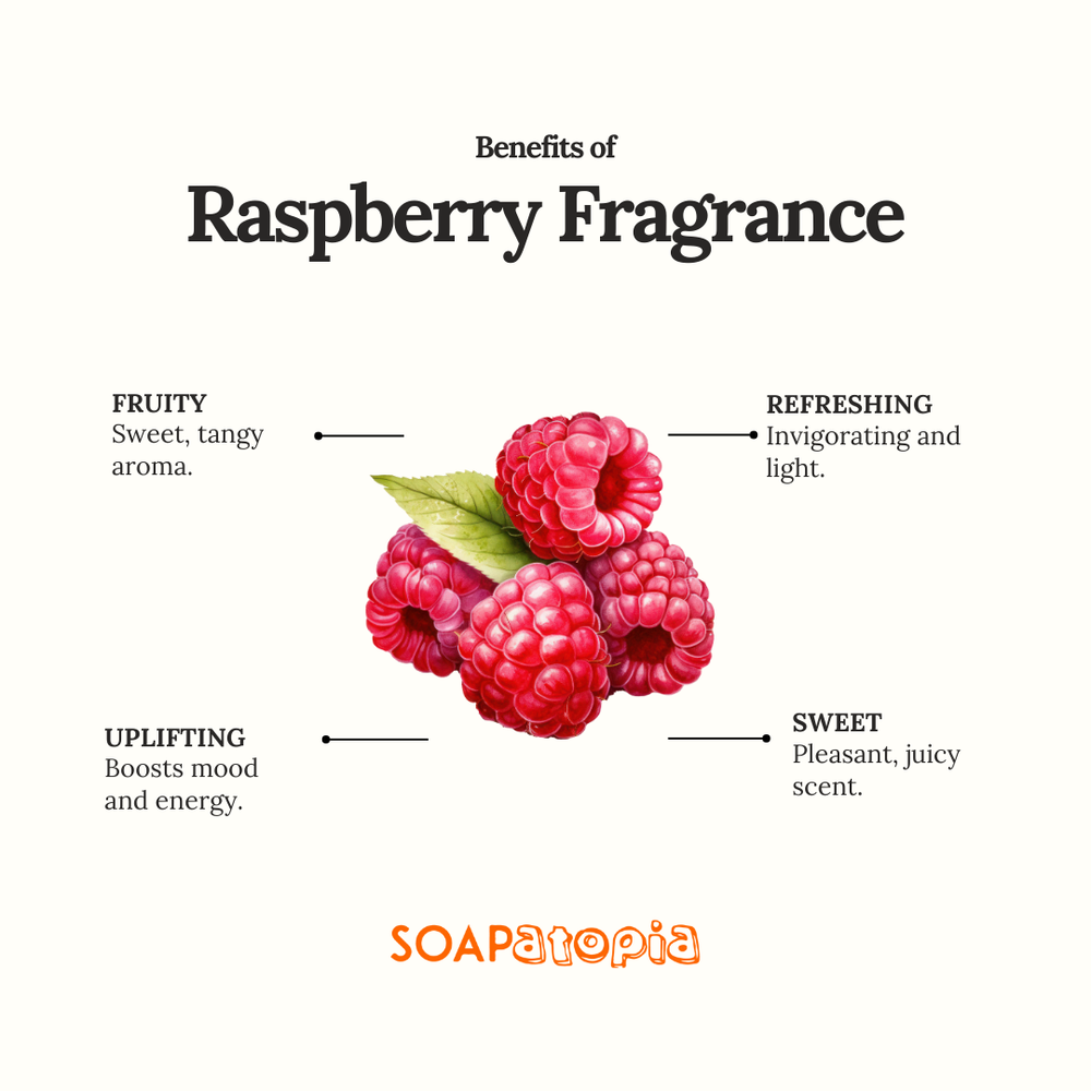 Raspberry Fragrance
