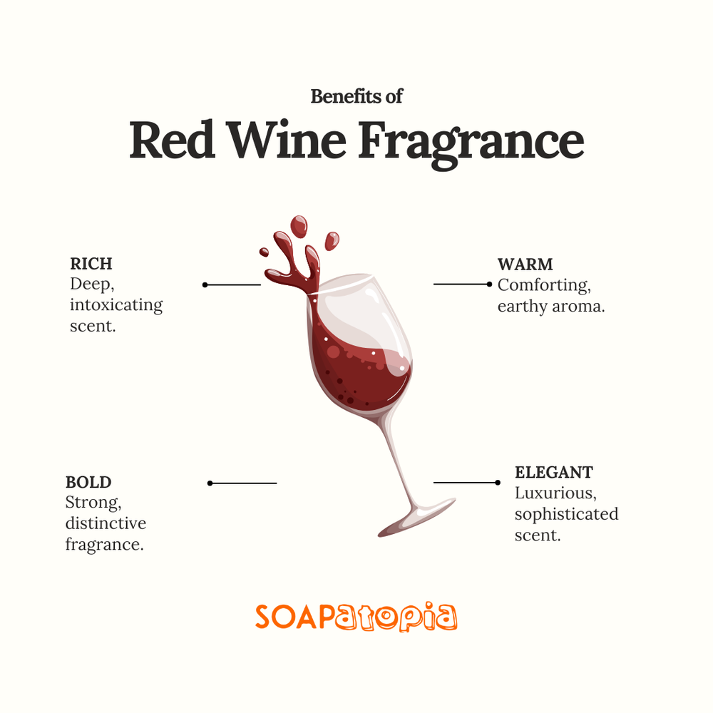 Red Wine Fragrance