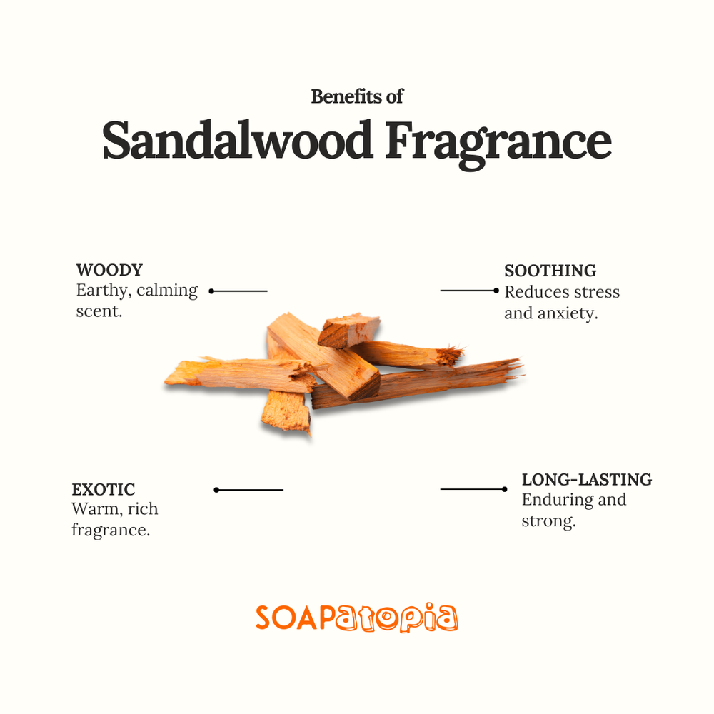 Sandalwood Fragrance