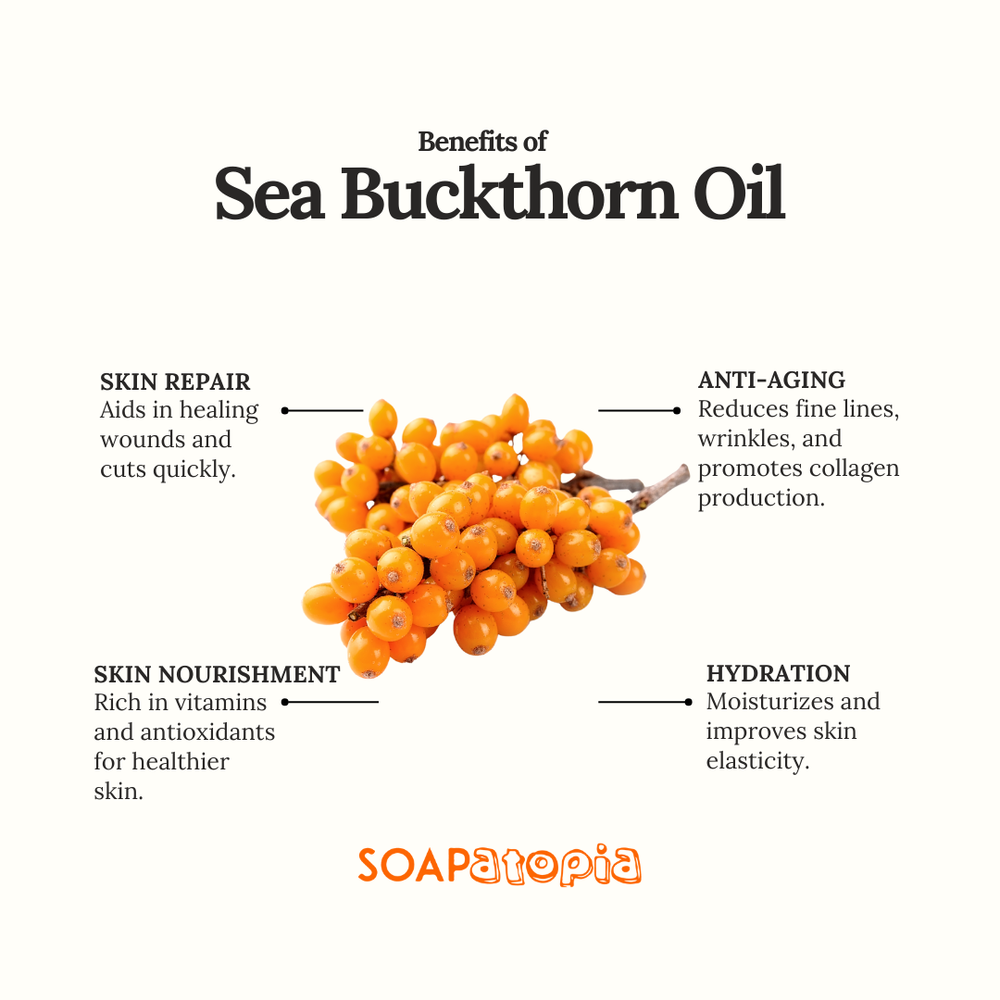 Sea Buckthorn Oil