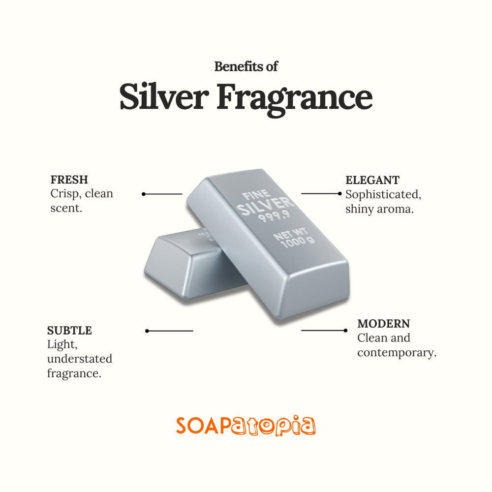 Silver Fragrance
