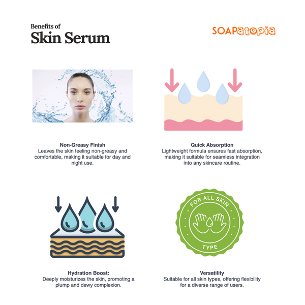 Skin Serum Base