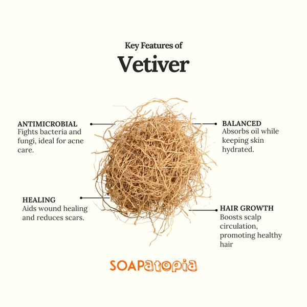 Vetiver Powder