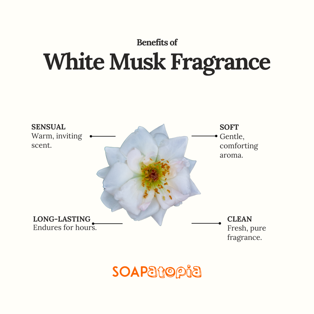 White Musk Fragrance