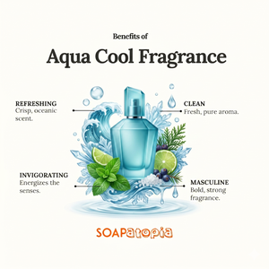 Aqua cool fragrance
